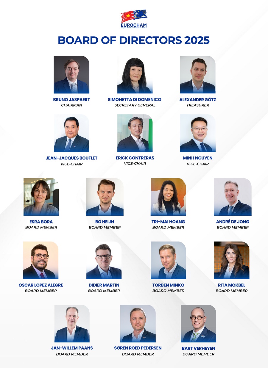 2025-Board-of-Directors-EuroCham-Vietnam