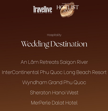 Danh sách HOTLIST 20252