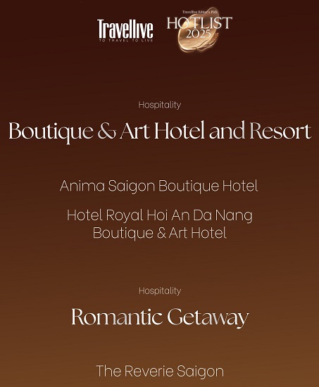 Danh sách HOTLIST 20253