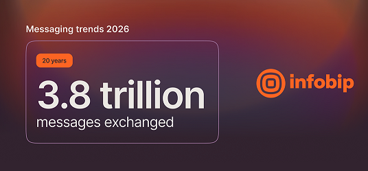 Messaging trend report- press release-1200x675-v02