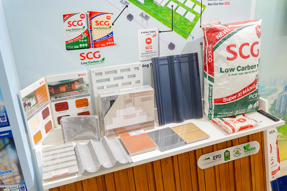 Trong hoạt động