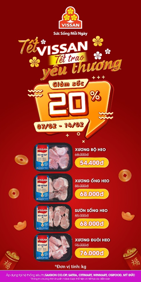 Vissan Tết 2024